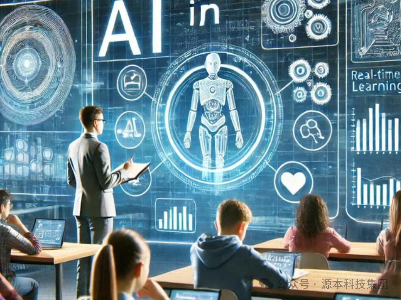 艾弗森贝博ballbet官网科技-本科生掌握大数据、云原生、AI-竞赛保研求职的“超车秘籍”来了！